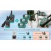KEW 6516/6516BT Multifunction Installation Testers KEW 6516/6516BT Multifunction Installation Testers